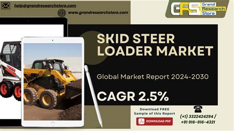 global skid steer attachments market insights forecast to 2025|Skid Steer Attachment Market Report: Trends, Forecast and.